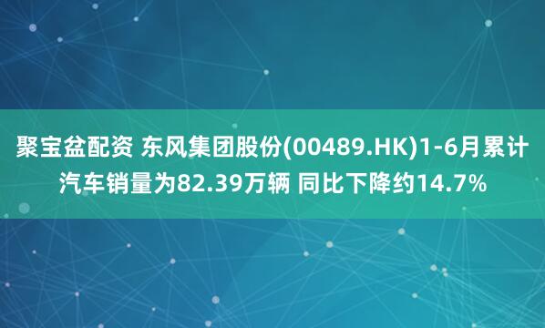 聚宝盆配资 东风集团股份(00489.HK)1-6月累计汽车销量为82.39万辆 同比下降约14.7%
