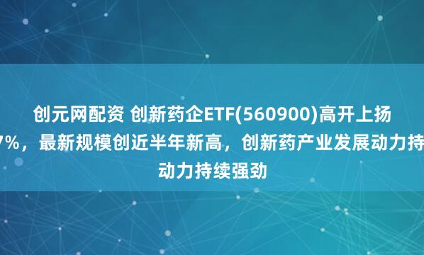 创元网配资 创新药企ETF(560900)高开上扬涨1.57%，最新规模创近半年新高，创新药产业发展动力持续强劲